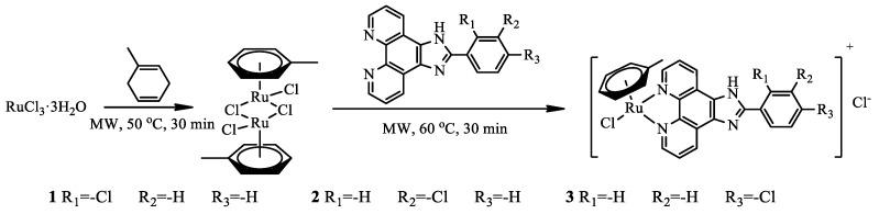 https://cdn.ncbi.nlm.nih.gov/pmc/blobs/f3da/9146995/eb0fd9c910e7/molecules-27-03046-sch001.jpg