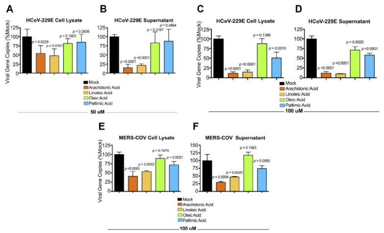 https://cdn.ncbi.nlm.nih.gov/pmc/blobs/f3dd/8699107/9bbb1f1b0b11/biomolecules-11-01873-g016.jpg