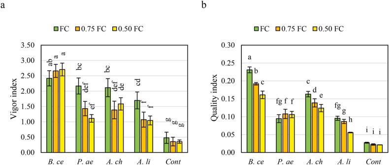 https://cdn.ncbi.nlm.nih.gov/pmc/blobs/f3e6/10161722/578845ff6ed2/gr3.jpg