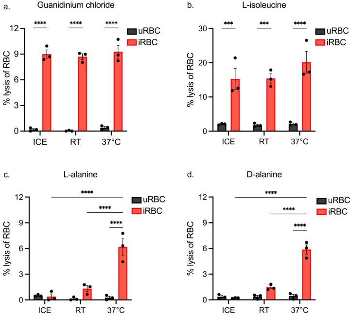 https://cdn.ncbi.nlm.nih.gov/pmc/blobs/f42d/11274399/9075b85454ec/biomolecules-14-00781-g003.jpg