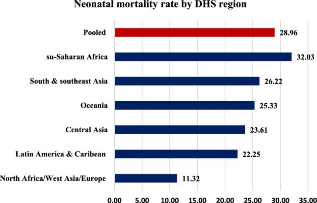 https://cdn.ncbi.nlm.nih.gov/pmc/blobs/f514/11144189/de2560f295f4/41598_2024_61867_Fig2_HTML.jpg
