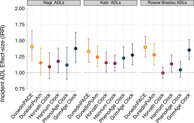 https://cdn.ncbi.nlm.nih.gov/pmc/blobs/f555/8853656/8e057190e35d/elife-73420-fig4-figsupp4.jpg