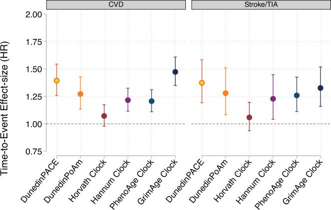 https://cdn.ncbi.nlm.nih.gov/pmc/blobs/f555/8853656/ae234f895c26/elife-73420-fig4-figsupp3.jpg