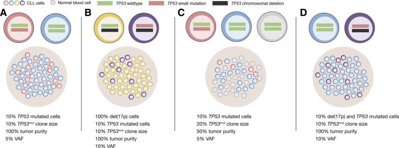 https://cdn.ncbi.nlm.nih.gov/pmc/blobs/f5d8/9348859/fe1a97edc092/hs9-6-e761-g004.jpg