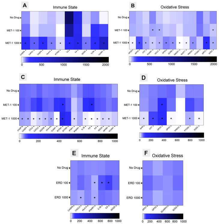 https://cdn.ncbi.nlm.nih.gov/pmc/blobs/f636/12030430/22688cd986dc/pathogens-14-00388-g003.jpg