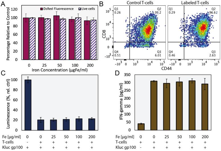 https://cdn.ncbi.nlm.nih.gov/pmc/blobs/f6a8/8100755/820c97c1ce5c/ntnov05p0431g001.jpg