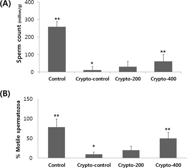 https://cdn.ncbi.nlm.nih.gov/pmc/blobs/f780/4197240/1da729c7d9dd/12906_2014_1955_Fig1_HTML.jpg