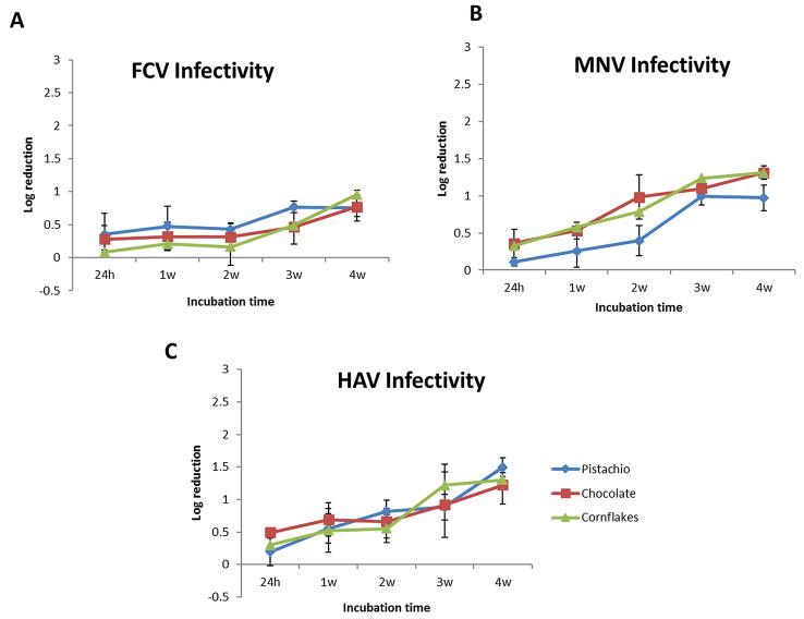 https://cdn.ncbi.nlm.nih.gov/pmc/blobs/f7f2/7882587/e15e27d9d67b/12560_2020_9457_Fig2_HTML.jpg