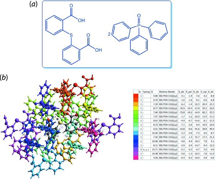 https://cdn.ncbi.nlm.nih.gov/pmc/blobs/f7f9/6399703/7bfd3d87a6d5/e-75-00308-fig8.jpg