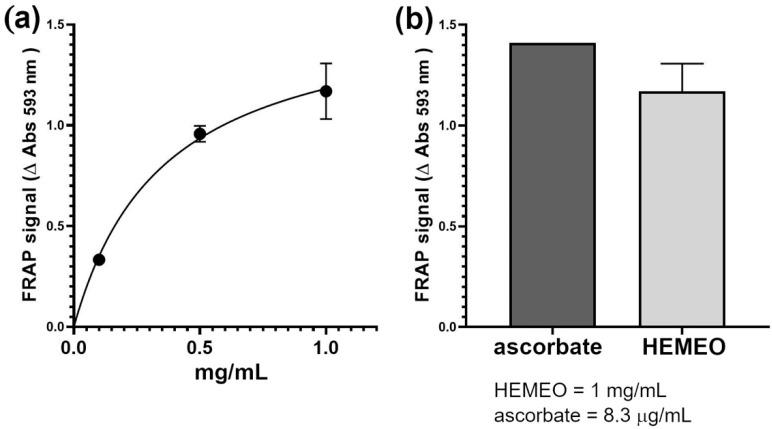 https://cdn.ncbi.nlm.nih.gov/pmc/blobs/f80e/11677010/fe4a92282ef1/nutrients-16-04357-g007.jpg