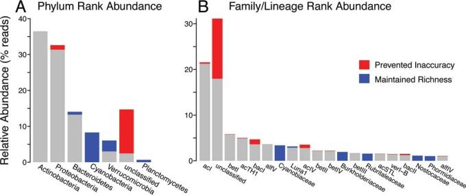 https://cdn.ncbi.nlm.nih.gov/pmc/blobs/f827/6126143/d8768a369f99/sph0041826260004.jpg