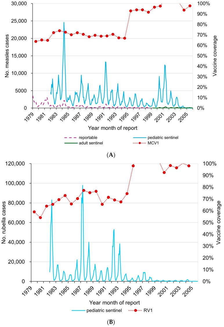 https://cdn.ncbi.nlm.nih.gov/pmc/blobs/f832/11360166/304539b51a66/vaccines-12-00939-g001.jpg