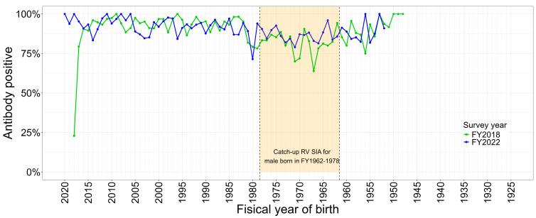 https://cdn.ncbi.nlm.nih.gov/pmc/blobs/f832/11360166/e472a09b1d37/vaccines-12-00939-g007.jpg