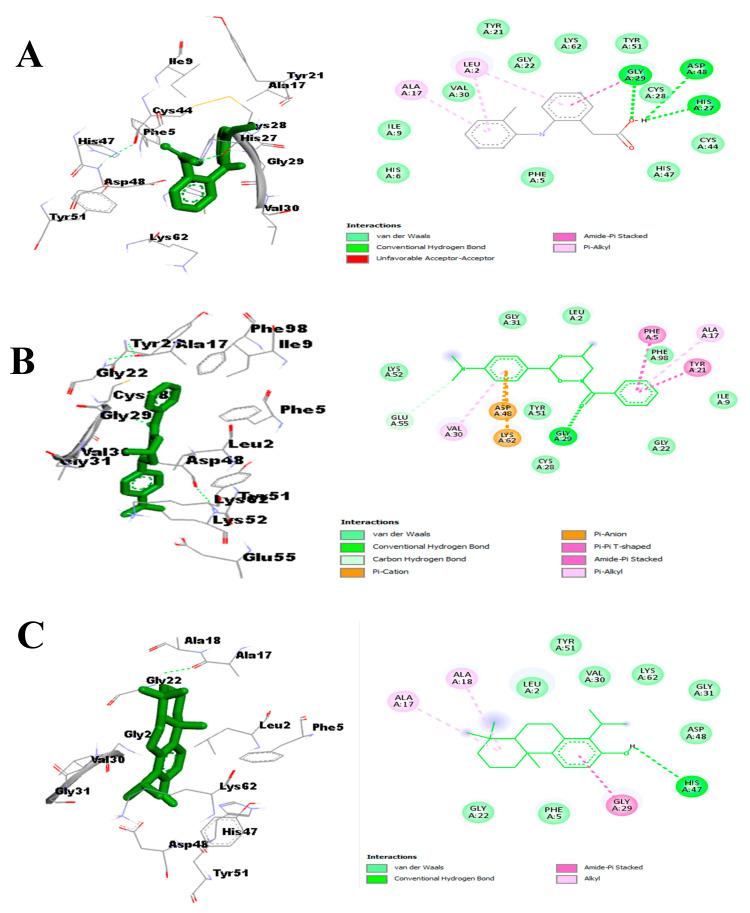 https://cdn.ncbi.nlm.nih.gov/pmc/blobs/f846/10893115/2f25befe7fc9/molecules-29-00849-g010.jpg