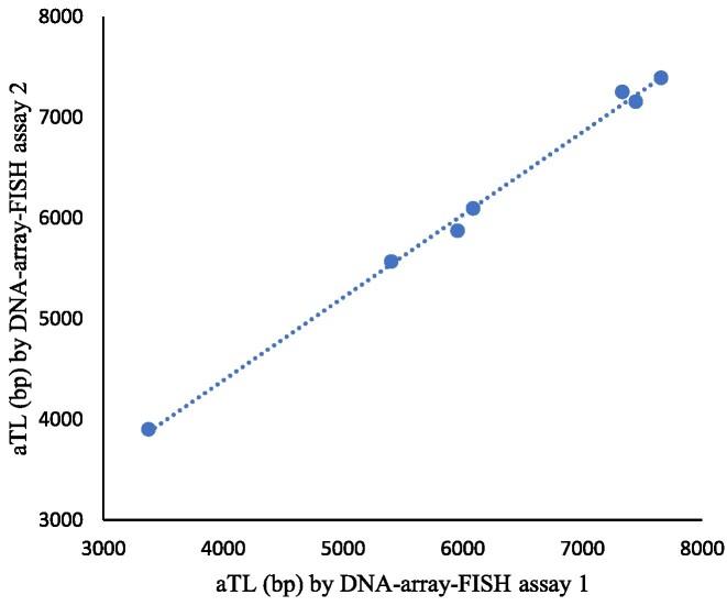https://cdn.ncbi.nlm.nih.gov/pmc/blobs/f922/11514468/2affc183b38e/gkae812fig4.jpg