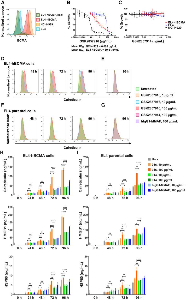 https://cdn.ncbi.nlm.nih.gov/pmc/blobs/f97b/9398105/0e0620669983/1941fig3.jpg