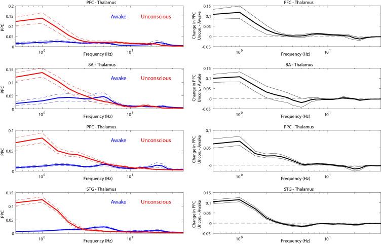 https://cdn.ncbi.nlm.nih.gov/pmc/blobs/f9cb/8079153/0449f38fef90/elife-60824-fig7-figsupp1.jpg