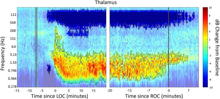 https://cdn.ncbi.nlm.nih.gov/pmc/blobs/f9cb/8079153/c21ae98a9e2e/elife-60824-fig2-figsupp2.jpg