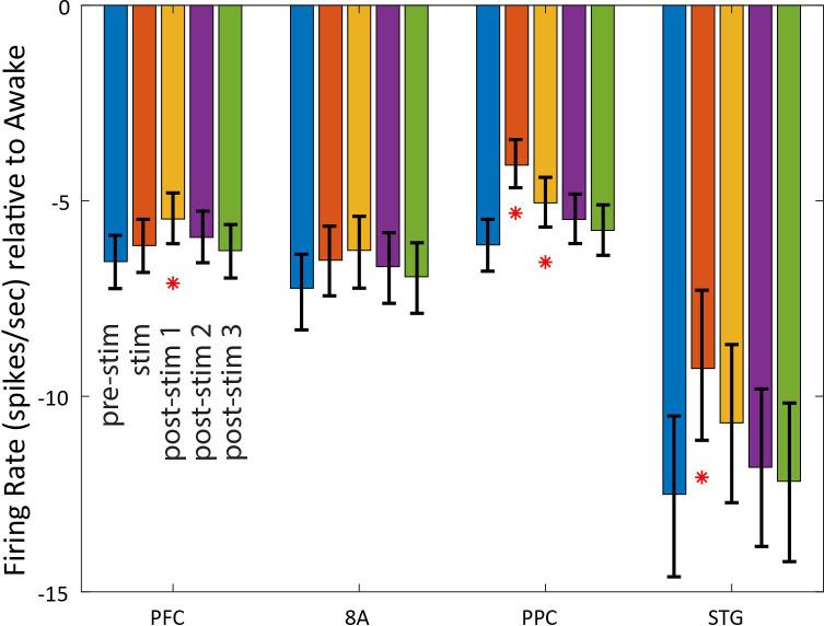 https://cdn.ncbi.nlm.nih.gov/pmc/blobs/f9cb/8079153/e1c3385207d2/elife-60824-fig9-figsupp1.jpg