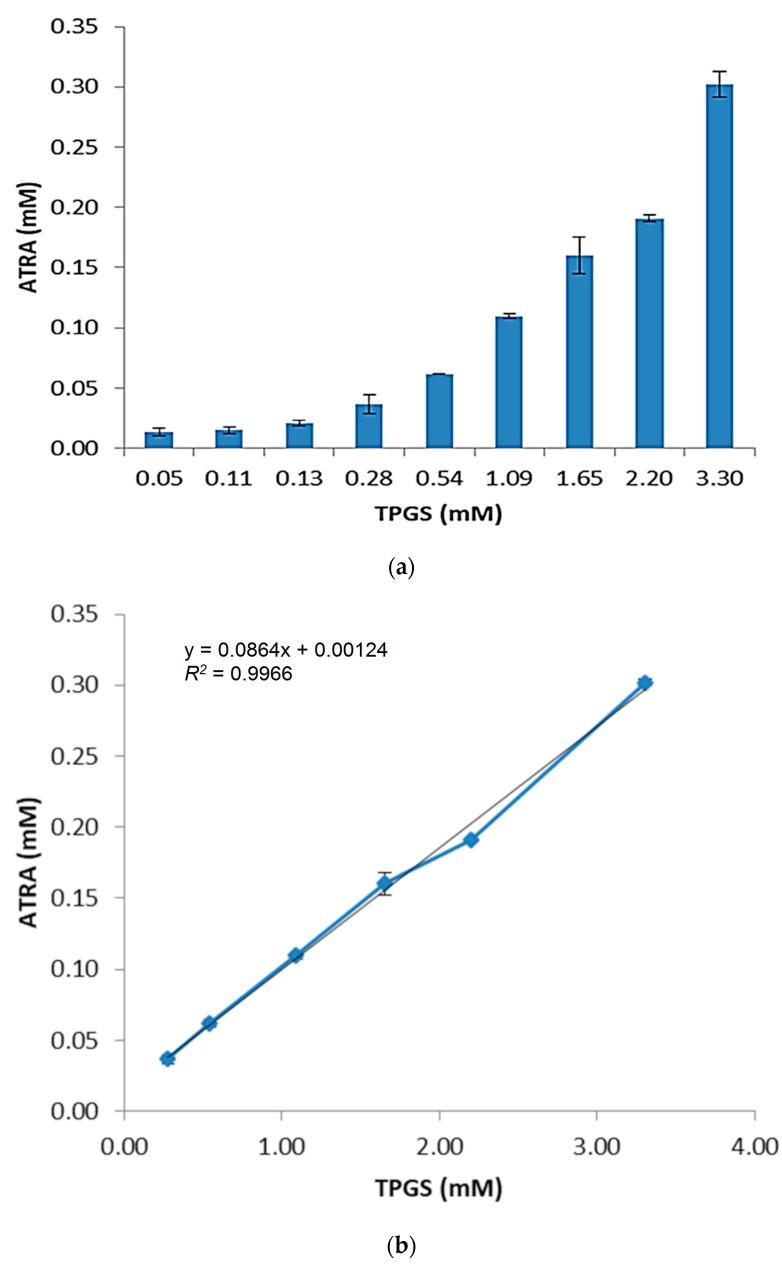 https://cdn.ncbi.nlm.nih.gov/pmc/blobs/fa3b/7999664/cac2fe8b9402/pharmaceuticals-14-00212-g002.jpg