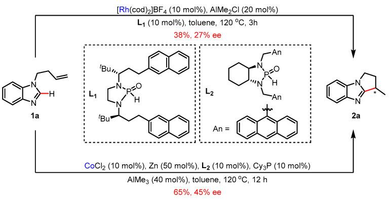 https://cdn.ncbi.nlm.nih.gov/pmc/blobs/fa51/9864171/982fbbf01031/molecules-28-00736-sch004.jpg