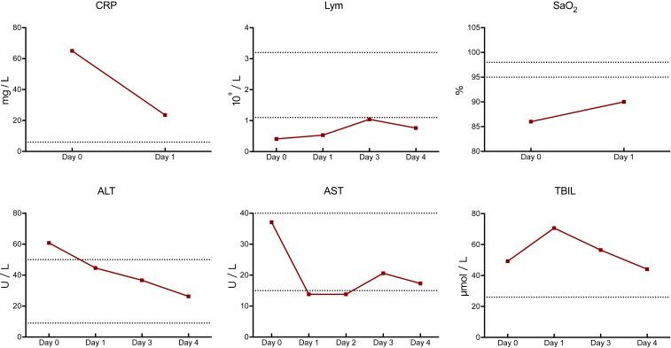 https://cdn.ncbi.nlm.nih.gov/pmc/blobs/fadb/7196837/9f9bef31a4fe/pnas.2004168117fig03.jpg
