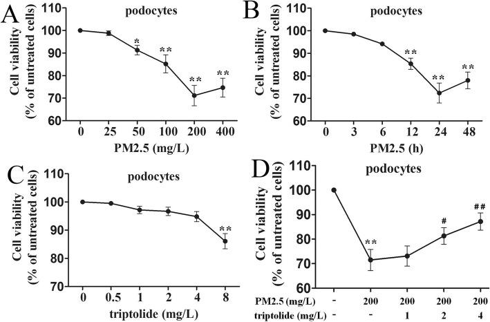 https://cdn.ncbi.nlm.nih.gov/pmc/blobs/fae0/6998203/3e1c63bebe19/12860_2020_248_Fig2_HTML.jpg