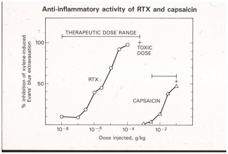 https://cdn.ncbi.nlm.nih.gov/pmc/blobs/fb43/10606200/410b5a3a4216/ijms-24-15042-g002.jpg