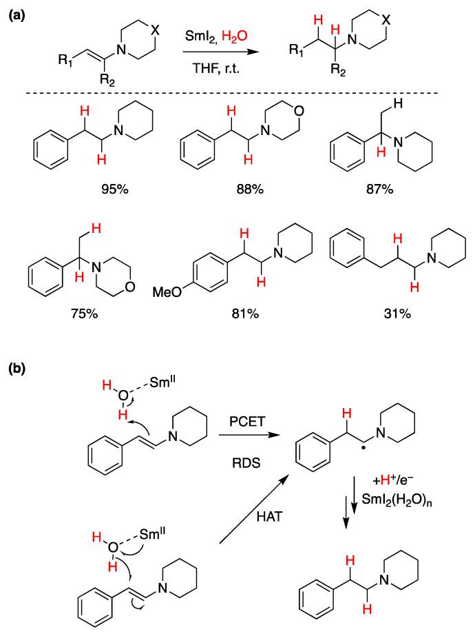https://cdn.ncbi.nlm.nih.gov/pmc/blobs/fb96/10856544/0fa92b2527ab/molecules-29-00569-g025.jpg