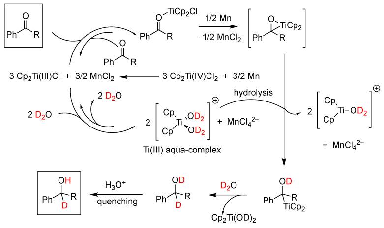 https://cdn.ncbi.nlm.nih.gov/pmc/blobs/fb96/10856544/2b824d4943b6/molecules-29-00569-g023.jpg