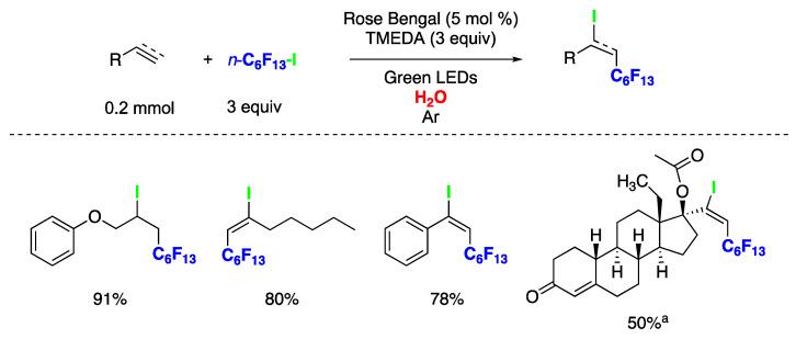 https://cdn.ncbi.nlm.nih.gov/pmc/blobs/fb96/10856544/2f5a7dda828f/molecules-29-00569-g033.jpg