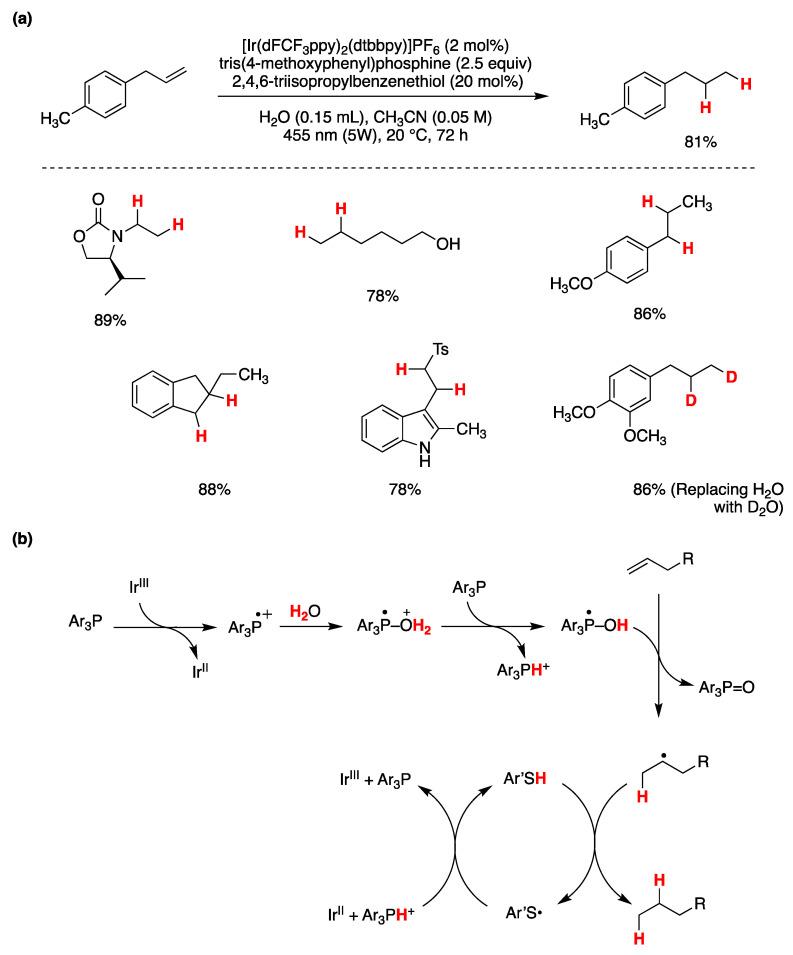 https://cdn.ncbi.nlm.nih.gov/pmc/blobs/fb96/10856544/41aca6687cae/molecules-29-00569-g042.jpg