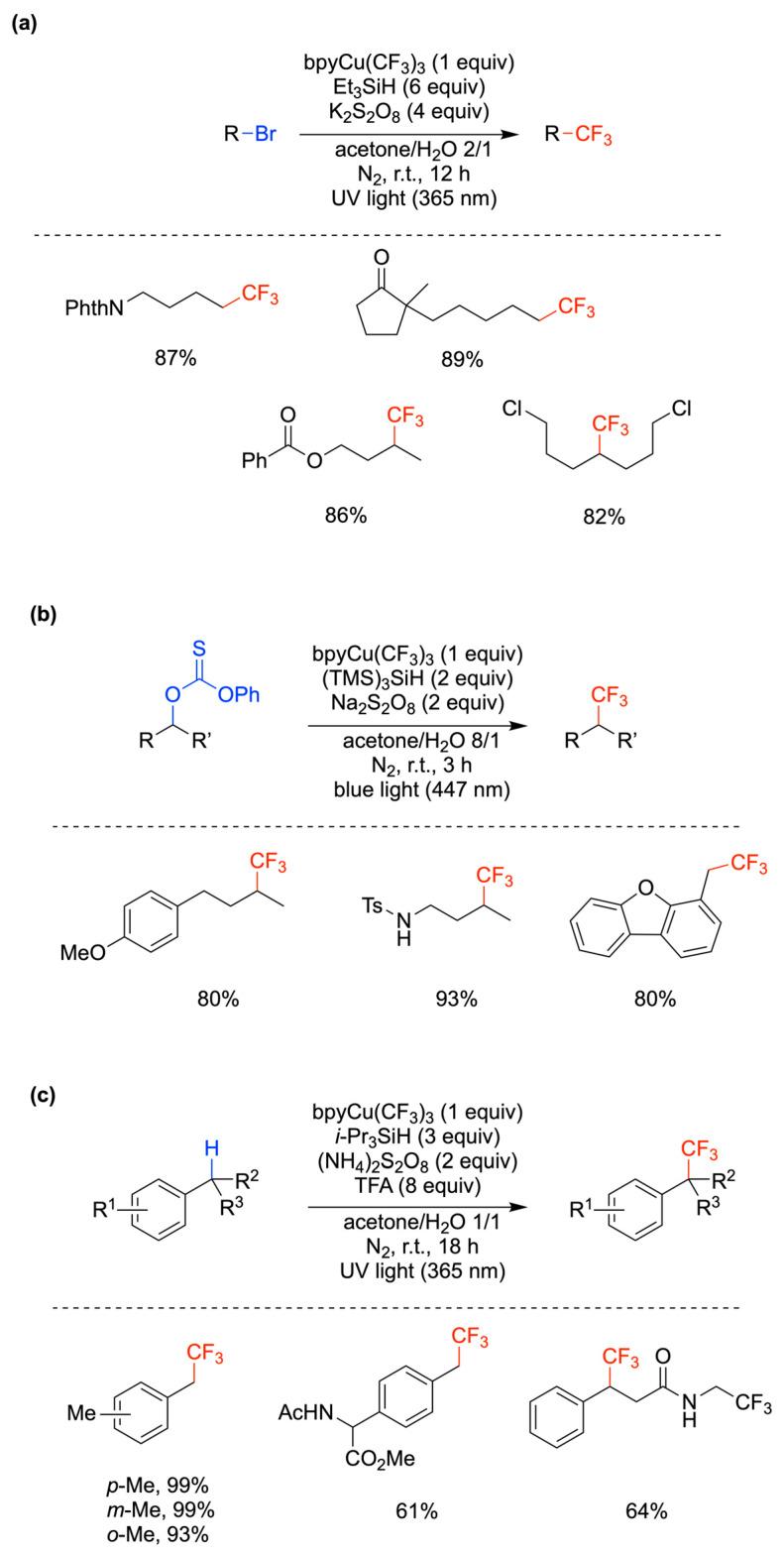 https://cdn.ncbi.nlm.nih.gov/pmc/blobs/fb96/10856544/524c925ba10f/molecules-29-00569-g007.jpg