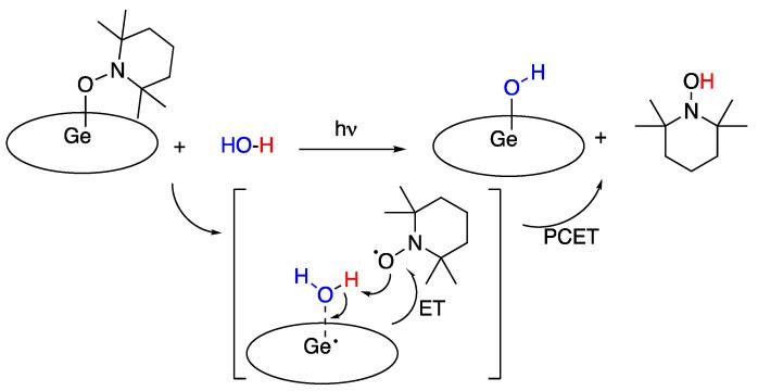 https://cdn.ncbi.nlm.nih.gov/pmc/blobs/fb96/10856544/5cd494f32b73/molecules-29-00569-g027.jpg