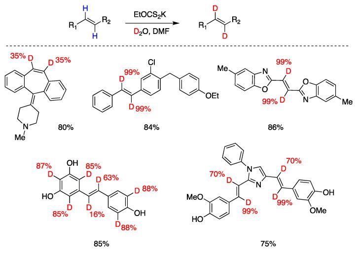 https://cdn.ncbi.nlm.nih.gov/pmc/blobs/fb96/10856544/601ee97c8b11/molecules-29-00569-g020.jpg