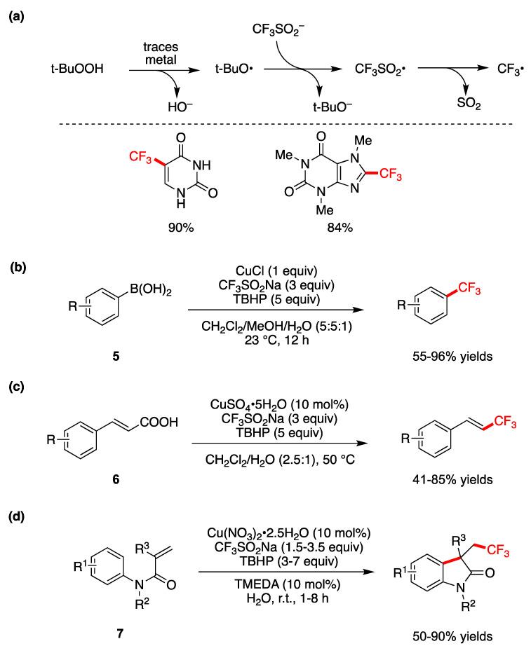 https://cdn.ncbi.nlm.nih.gov/pmc/blobs/fb96/10856544/61f1fbcfbe1b/molecules-29-00569-g008.jpg