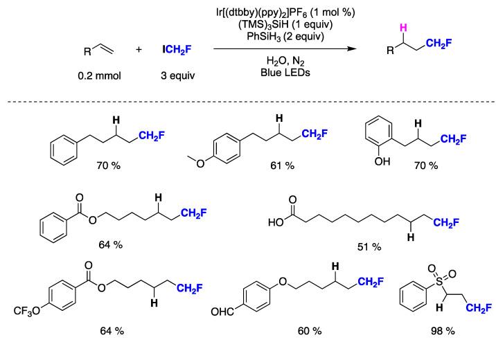 https://cdn.ncbi.nlm.nih.gov/pmc/blobs/fb96/10856544/71d40e7b91e2/molecules-29-00569-g034.jpg