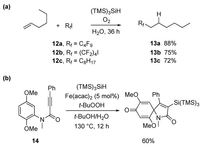 https://cdn.ncbi.nlm.nih.gov/pmc/blobs/fb96/10856544/ddf6d68683fa/molecules-29-00569-g013.jpg