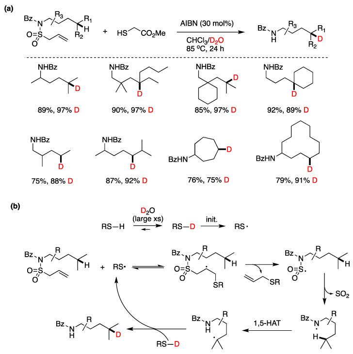 https://cdn.ncbi.nlm.nih.gov/pmc/blobs/fb96/10856544/e264c4d99201/molecules-29-00569-g019.jpg