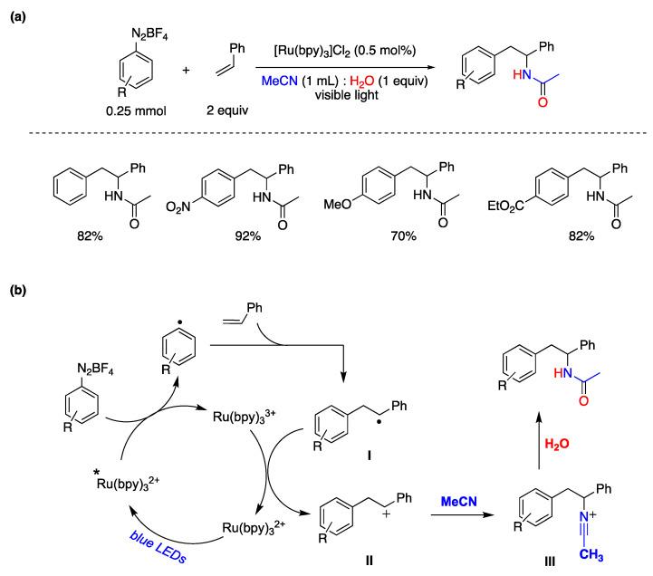 https://cdn.ncbi.nlm.nih.gov/pmc/blobs/fb96/10856544/e36979c9633a/molecules-29-00569-g030.jpg