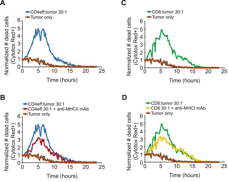 https://cdn.ncbi.nlm.nih.gov/pmc/blobs/fbb8/7338912/386da49d2e12/figs4.jpg