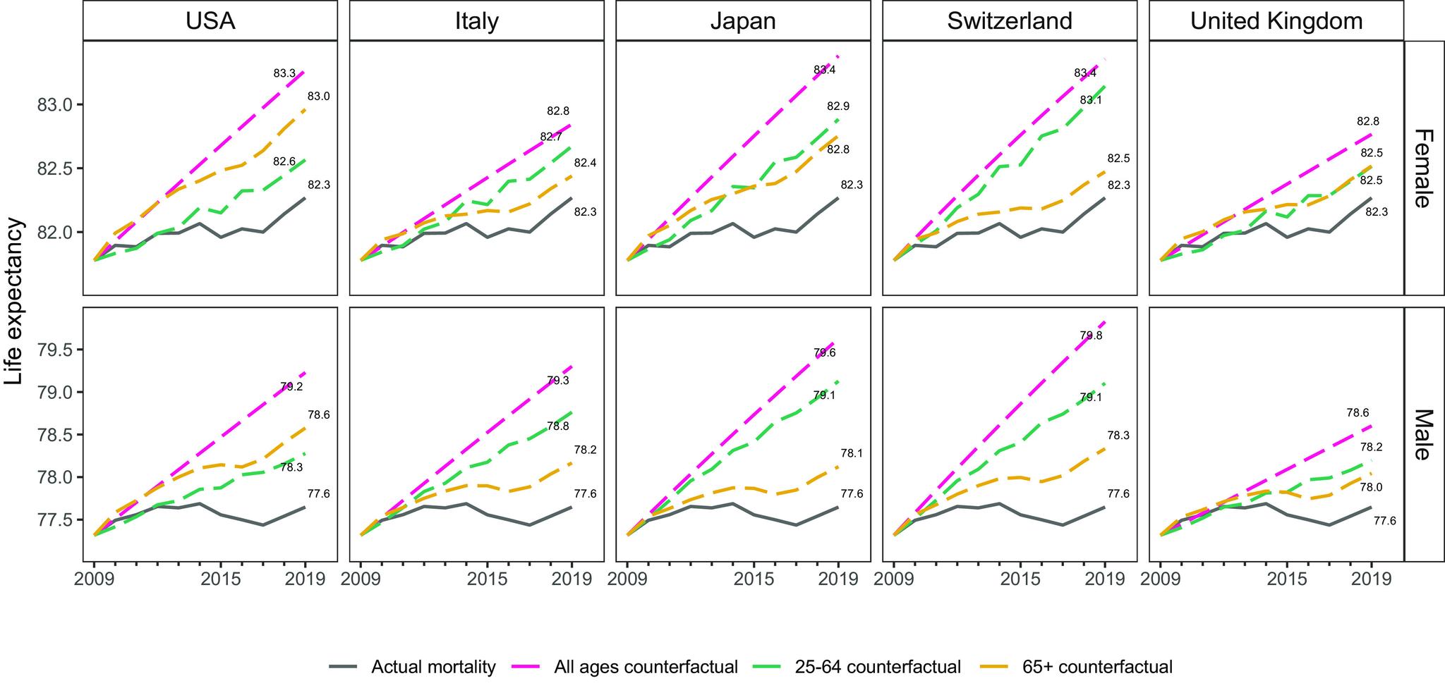 https://cdn.ncbi.nlm.nih.gov/pmc/blobs/fbc6/10823174/7d740df213d1/pnas.2318276121fig02.jpg
