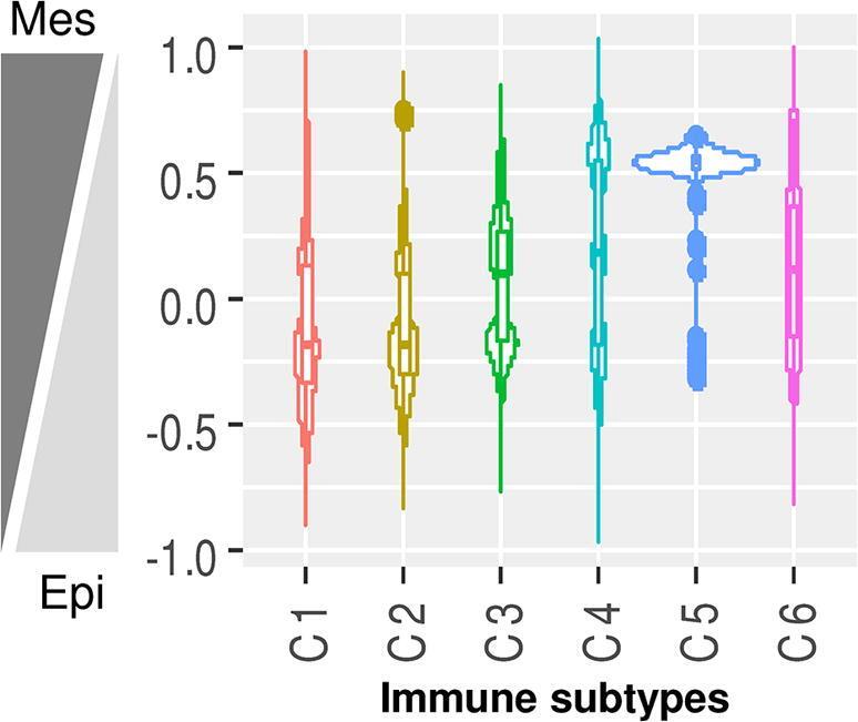 https://cdn.ncbi.nlm.nih.gov/pmc/blobs/fbf1/8283019/31e417566398/ga1.jpg