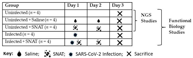 https://cdn.ncbi.nlm.nih.gov/pmc/blobs/fc20/11280845/b1ba55f67a5e/toxics-12-00495-g001.jpg