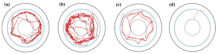 https://cdn.ncbi.nlm.nih.gov/pmc/blobs/fcad/8624053/1d086320f8af/molecules-26-06817-g002.jpg