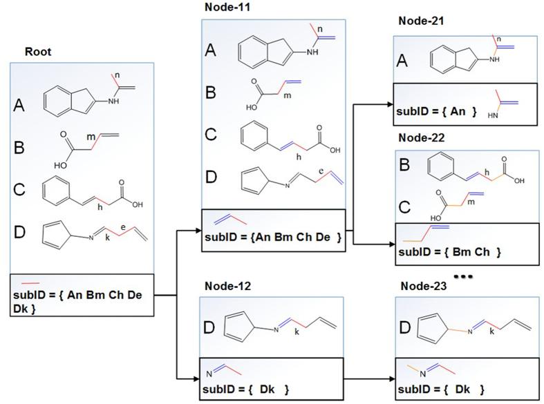 https://cdn.ncbi.nlm.nih.gov/pmc/blobs/fcf7/5593923/1cb9e6c22dcb/41598_2017_8848_Fig16_HTML.jpg