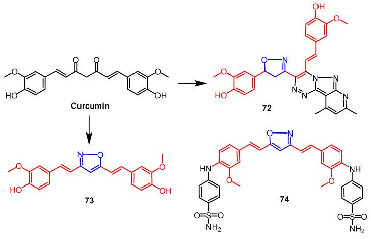 https://cdn.ncbi.nlm.nih.gov/pmc/blobs/fd44/9964809/81617cb9a92d/pharmaceuticals-16-00228-g055.jpg