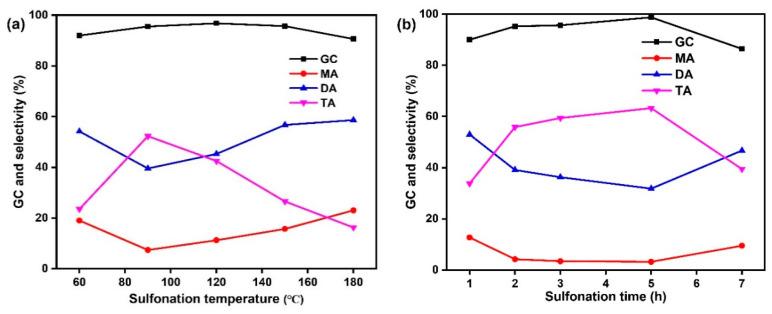 https://cdn.ncbi.nlm.nih.gov/pmc/blobs/fe25/7697787/dc5ff6e80eb4/molecules-25-05221-g001.jpg