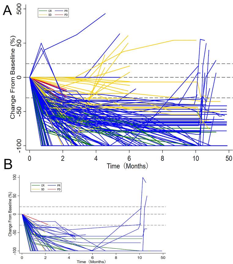 https://cdn.ncbi.nlm.nih.gov/pmc/blobs/fe50/12122551/cbbcd5159b2c/10585_2025_10351_Fig3_HTML.jpg