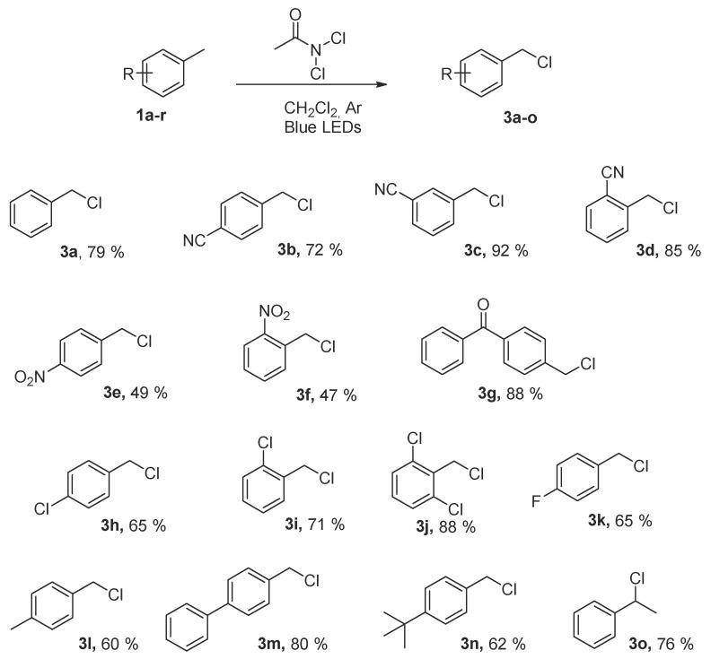 https://cdn.ncbi.nlm.nih.gov/pmc/blobs/fe8d/11768015/6e5ccbe0b154/molecules-30-00312-sch003.jpg